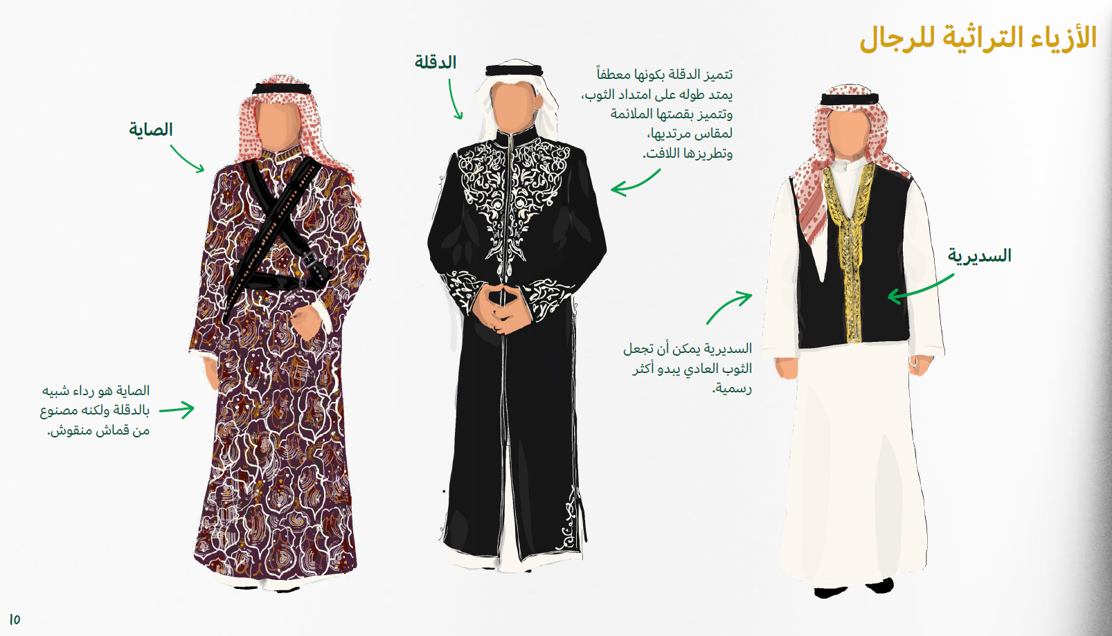 20 مبادرة سعودية لتوطين وتطوير صناعة الأزياء المحلية