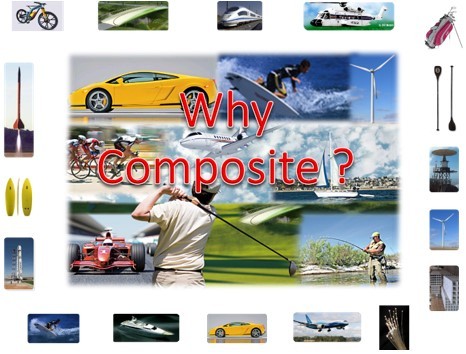 What are Textile Composites?